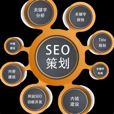 承德網(wǎng)站優(yōu)化 從基礎(chǔ)到進(jìn)階，解鎖免費(fèi)觀看與在線播放的推廣營(yíng)銷(xiāo)策略