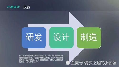 精工致用，賦能未來 白狐工業(yè)設(shè)計(jì)全方位工業(yè)工程設(shè)計(jì)服務(wù)